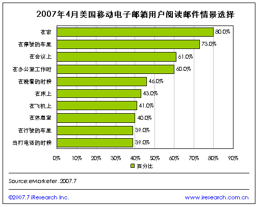 ´в鿴ԭʼͼƬ