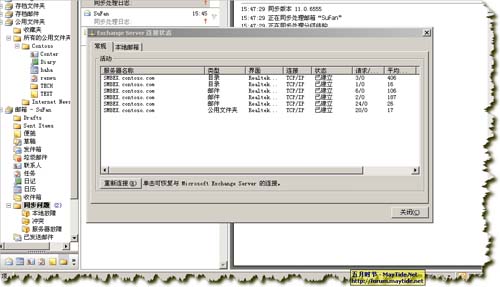 RPC Over HTTP