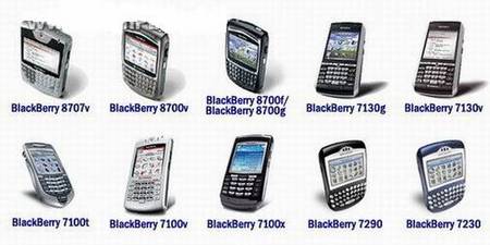 2007年手机进入黑莓(blackberry)时代
