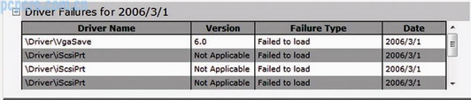 Windows Vista性能和可用性监控
